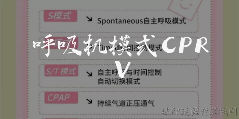 呼吸机模式CPRV:什么是呼吸机模式CPRV?