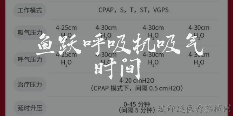 鱼跃呼吸机吸气时间:鱼跃呼吸机的吸气时间是什么意思?
