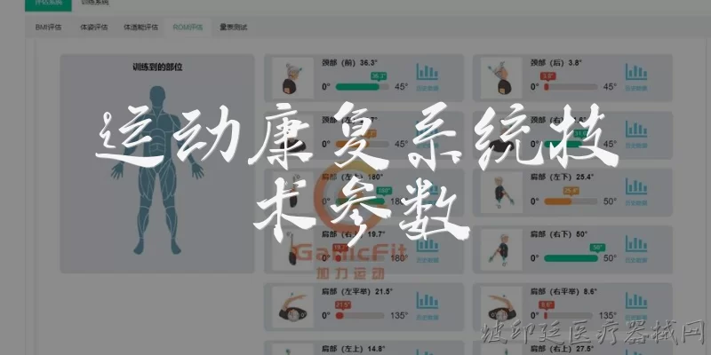 运动康复系统技术参数:运动康复系统通常包含哪些核心技术参数?